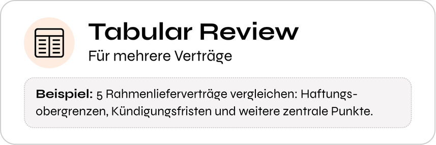 Tabular Review: Für mehrere Verträge