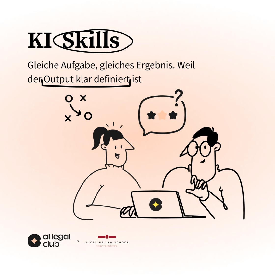 KI-Skills: Gleiche Aufgabe, gleiches Ergebnis. Weil der Output klar definiert ist