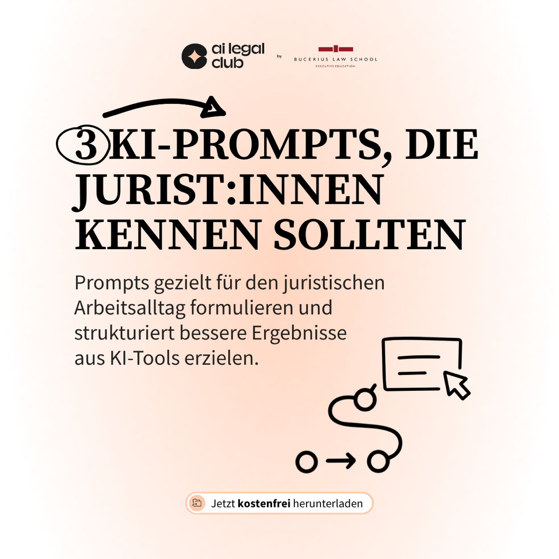 3 KI-Prompts, die Jurist:innen kennen sollten: Prompts gezielt für den juristischen Arbeitsalltag formulieren und strukturiert bessere Ergebnisse aus KI-Tools erzielen